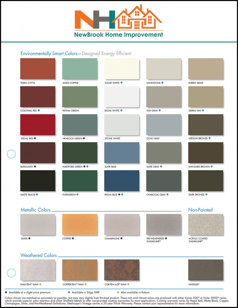 Metal roofing panel colors