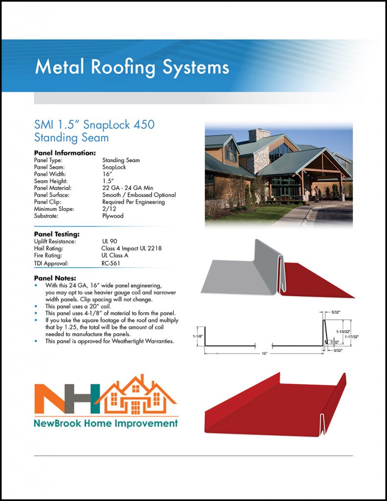 Metal Roofing Systems Panel Information